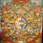 Buddhist tapestry from the Himalayas which is depicting the wheel of rebirth with the heavenly fields of the fourth dimension.