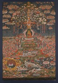 Tibetan book of the dead tapestry depicting Buddha at the center. Lower part is earth While higher part is afterlife spirit world with heavenly fields